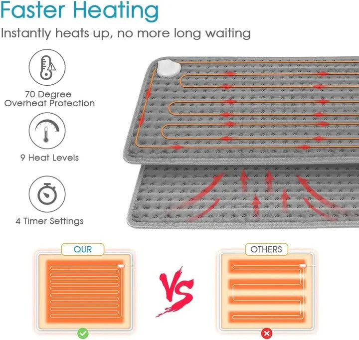 Period Comfort Heating Belt