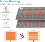 Period Comfort Heating Belt