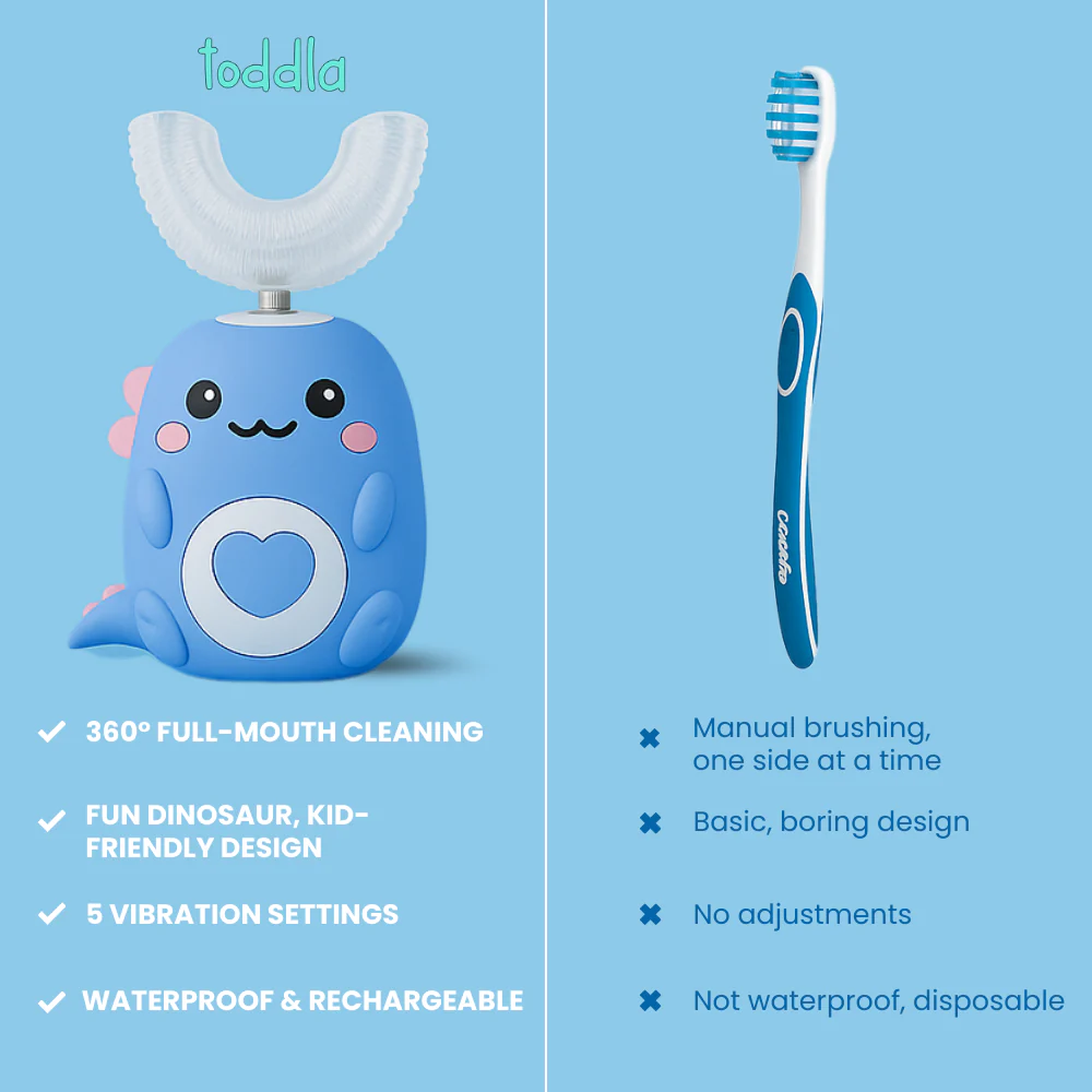 U-Shaped 360 Ultrasonic ToothBrush
