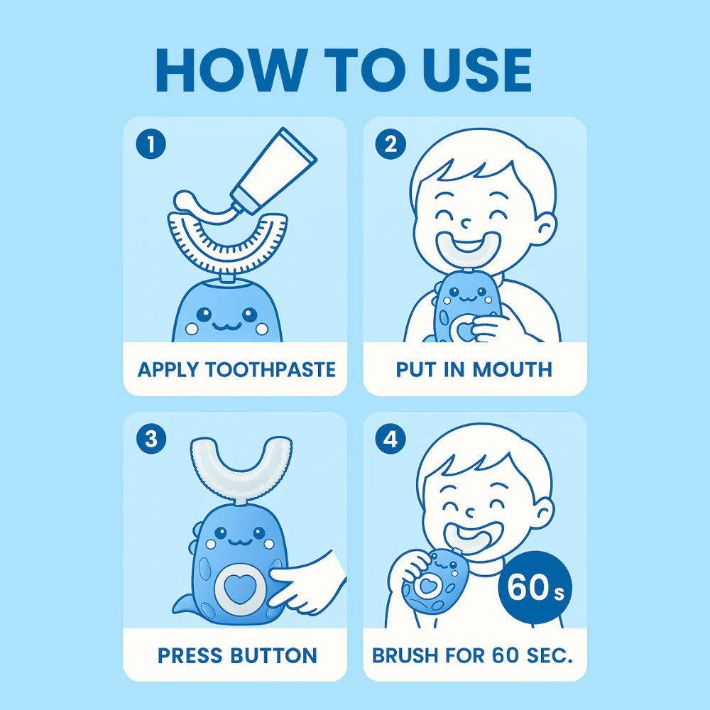 U-Shaped 360 Ultrasonic ToothBrush