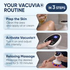 Vacuvia Sculpt Glow -Firmer, More Toned Skin
