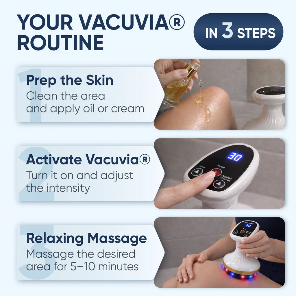 Vacuvia Sculpt Glow -Firmer, More Toned Skin